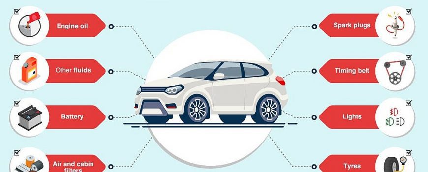 কিভাবে গাড়ী রক্ষণাবেক্ষণ করতে হয় ?