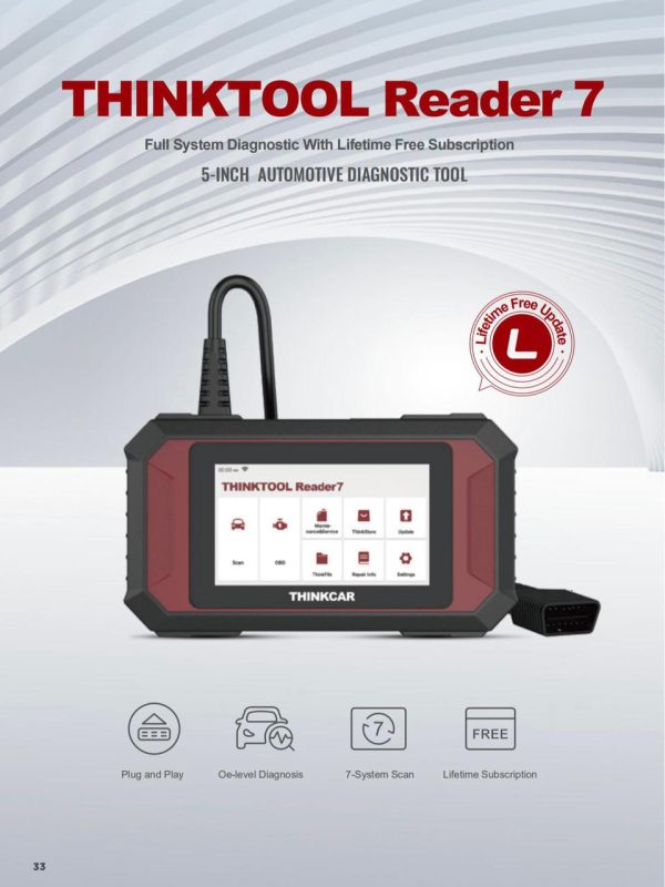 Thinktool Reader 7