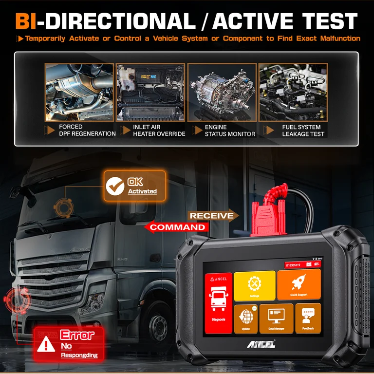 ABS Car Scanner